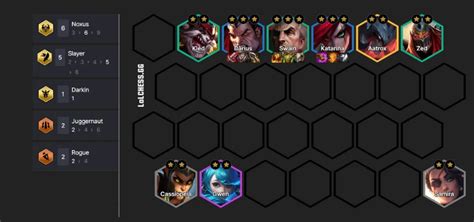 best tft comps right now.